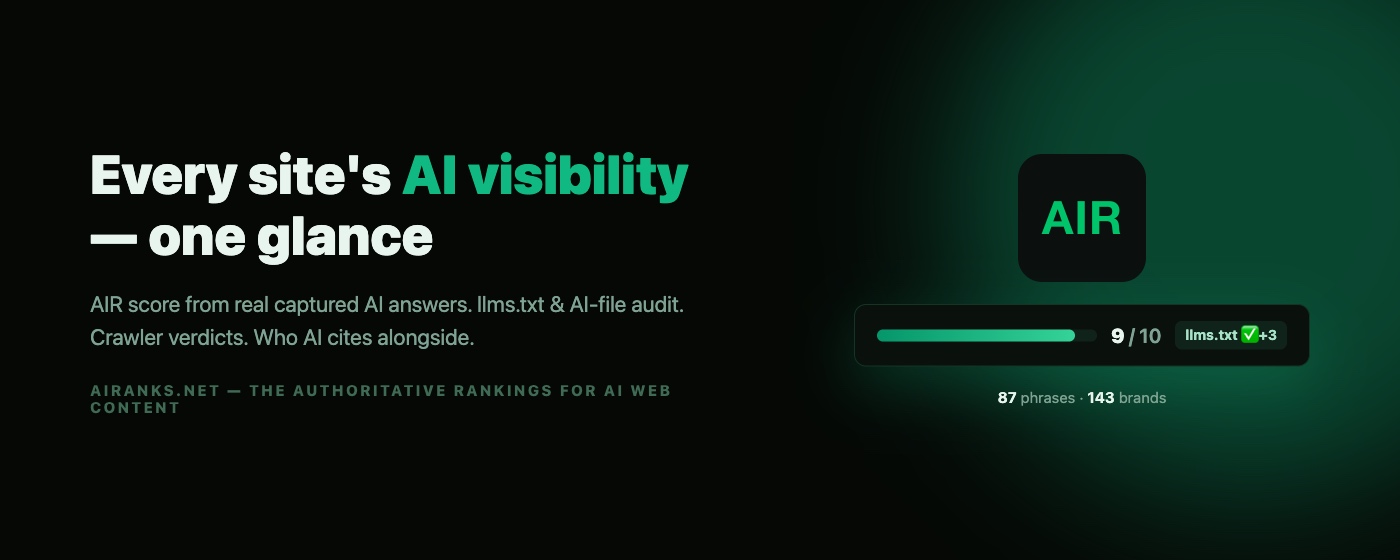 AIR Toolbar promotional banner showing the extension popup over a browser toolbar