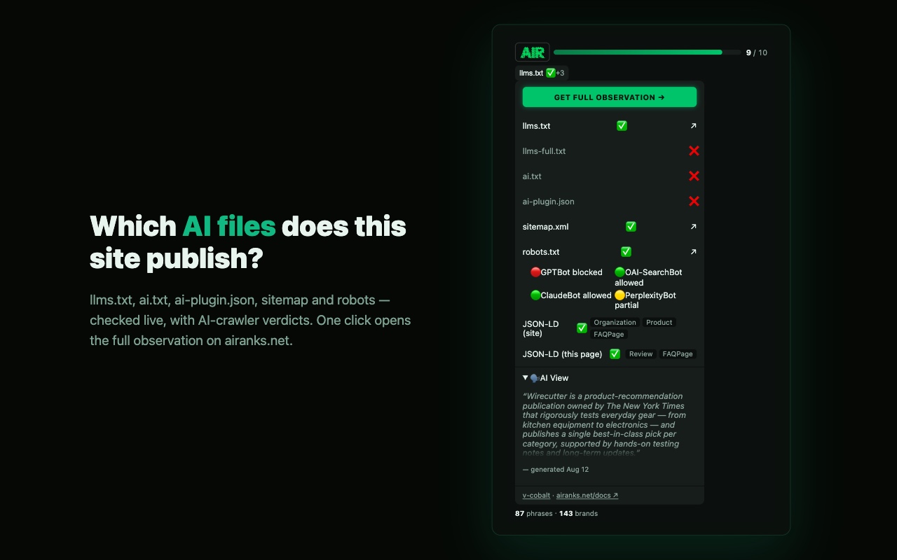 AIR Toolbar popup showing the AI-file report panel with per-file status