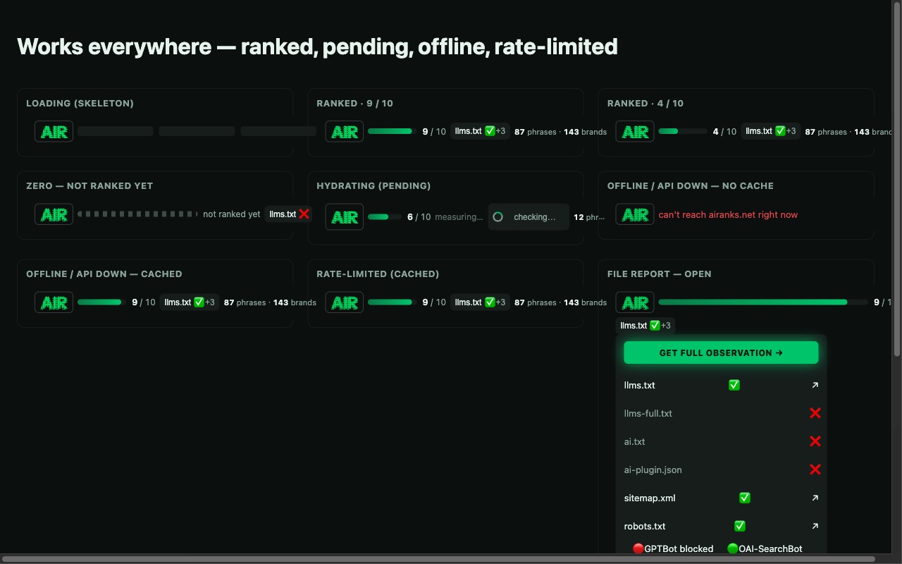 AIR Toolbar popup showing loading, offline, and rate-limited states